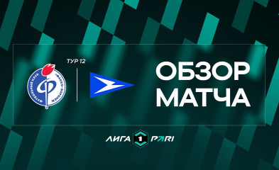 видео Обзор матча | «Факел» – «Чайка»