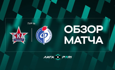 видео Обзор матча | «СКА-Хабаровск» – «Факел»