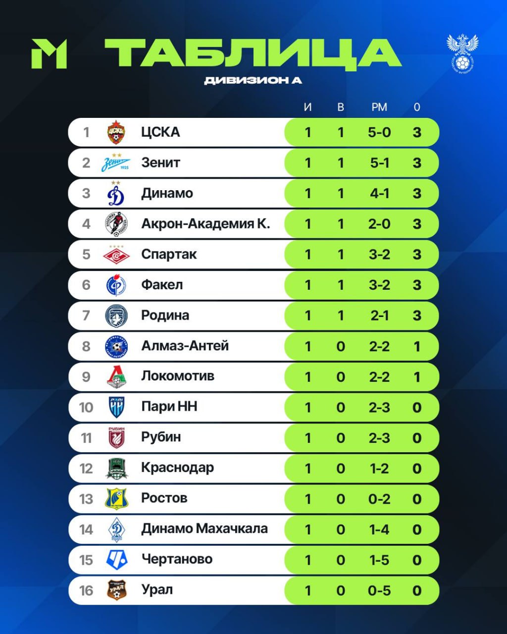 69afe34c5d44a_photo_2026-03-07_11-44-47