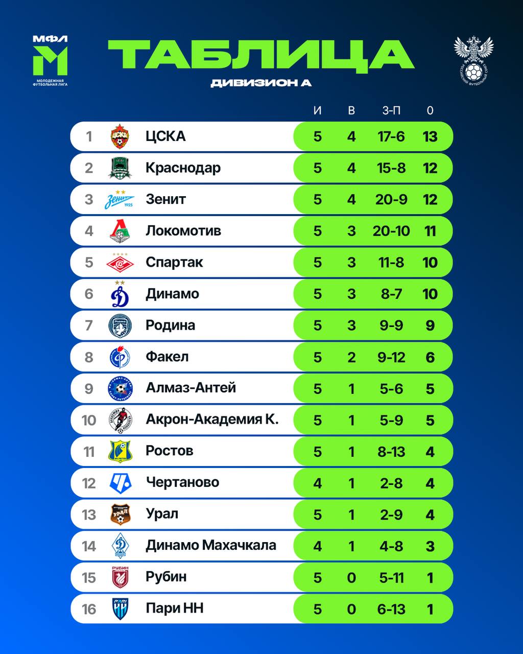 69e10a5bc4f79_photo_2026-04-16_17-27-39